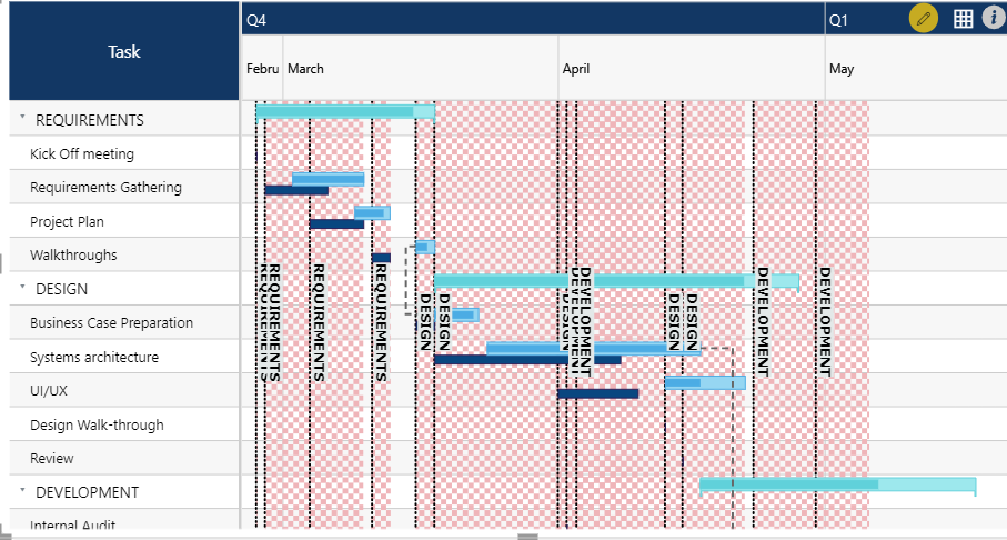 Image 2: Resultant output view of the Reference Line and Range