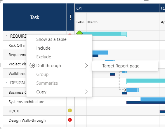 Image 3: Double-click on the data point to open a context menu for drill-through option