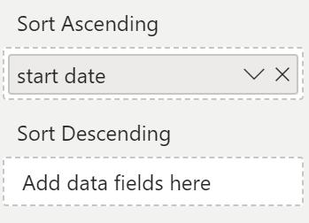 Image 1: Populate the “Sort” data field