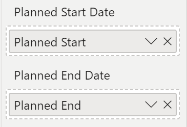 Image 3: Populating the Planned Start and Planned End Dates
